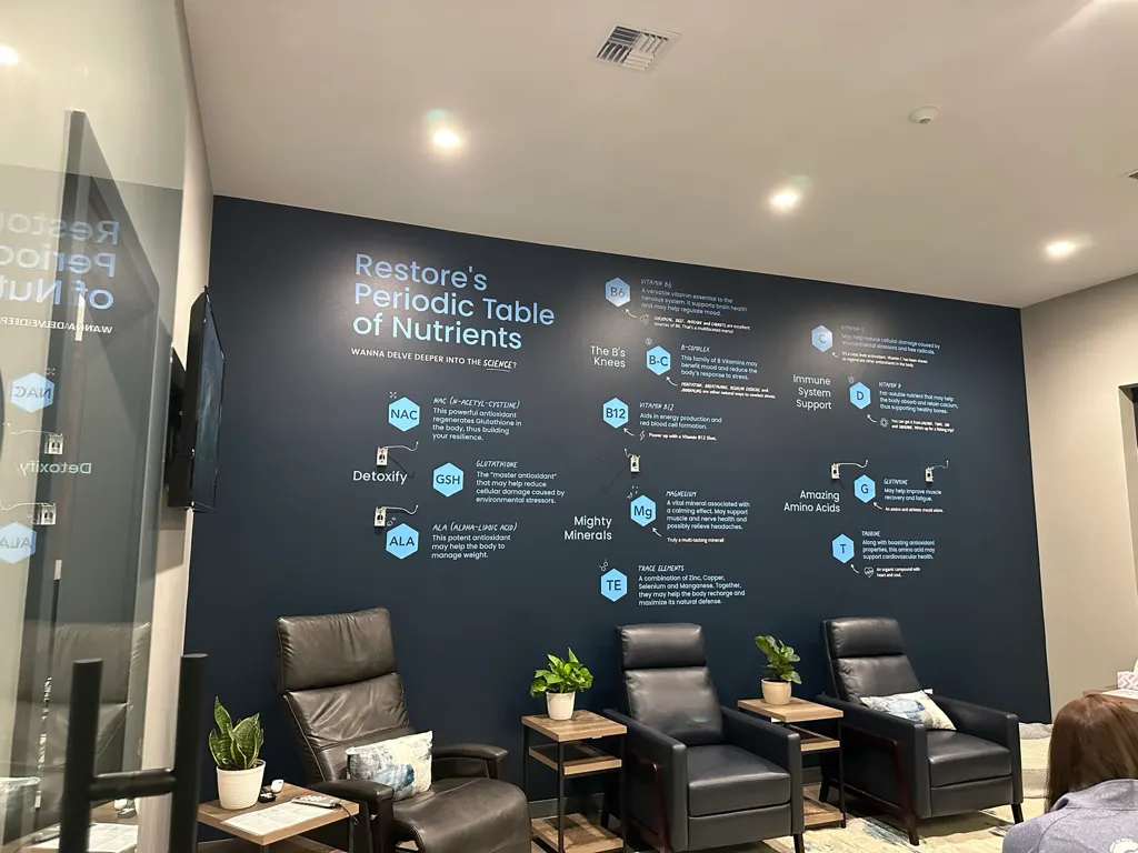 Restore Hyper Wellness — Medical spa in Billings